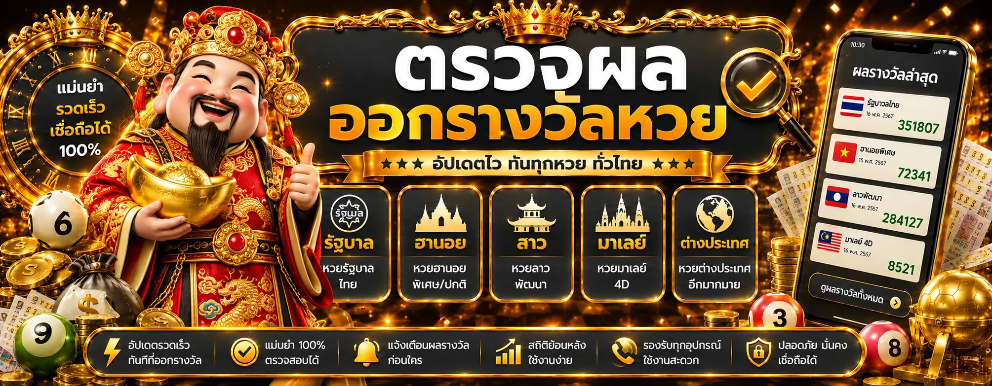 แบนเนอร์ MVIP1688 หวยและหน้าตรวจผล